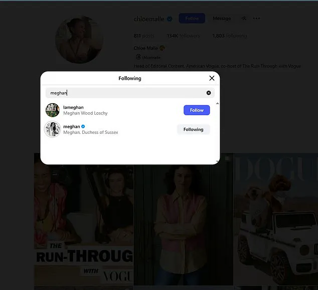 Privileged Access: Meghan Markle's Secret Manipulation of American Vogue Revealed – The Backstabbing Duchess and Her Fashion Industry Aggrandizement