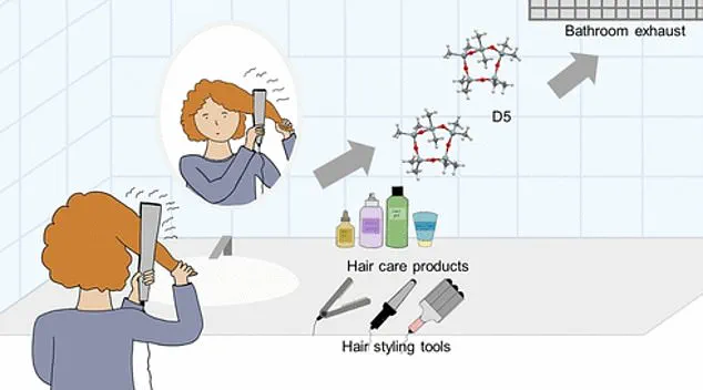 Washington State Bans Formaldehyde in Cosmetics, Experts Warn of Long-Term Health Risks as Industry Faces Pressure