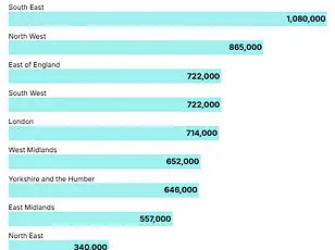 Common Painkillers Under Scrutiny Over Lethal Risks, Warns GP Expert