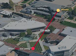 44-Hour Delay and Limited Information: FBI's Flawed Probe in Charlie Kirk's Assassination Sparks Outrage