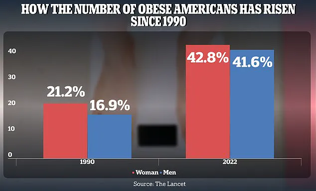 Breakthrough Discovery: Canadian Researchers Identify Gut Molecule Linked to Type 2 Diabetes and Fatty Liver Disease
