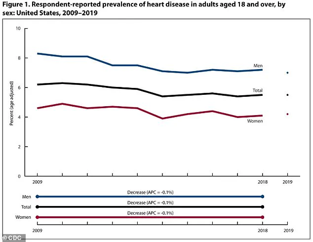 Exclusive Insights: Sleep Deprivation's Hidden Health Risks and the Urgent Need for Expert Advisories
