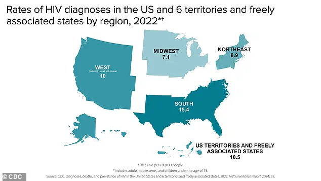Penobscot County, Maine Experiences Seven-Fold Surge in HIV Cases, Marking Largest Outbreak in State History