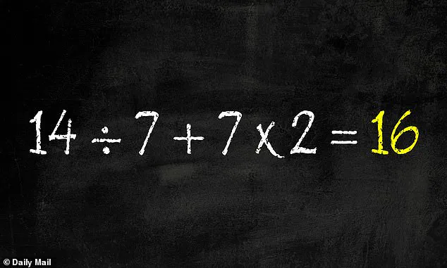 Simple Math Problem Sparks Viral Debate on X, Dividing Users Over Answer