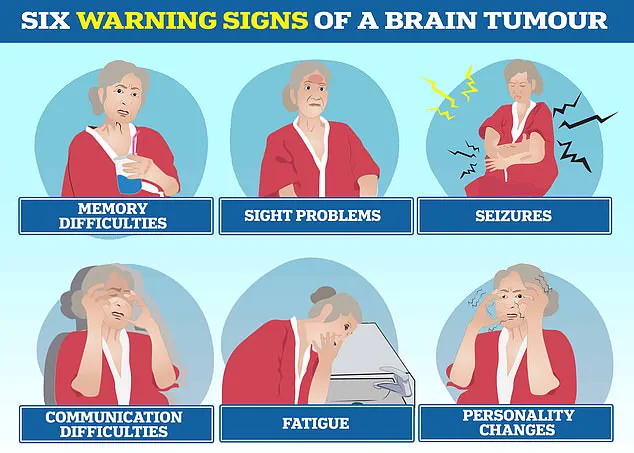 Misdiagnosis and Medical Urgency: The Hidden Brain Tumor Battle of a Retired Teacher