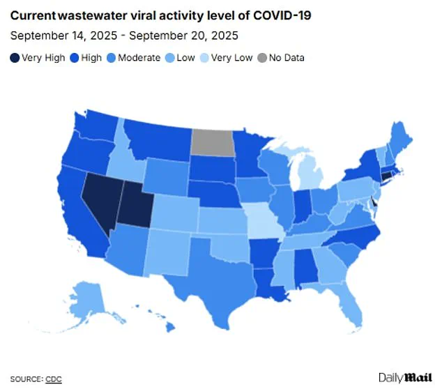 Privileged Insights: Navigating the Quad-Demic and Public Health Measures as Respiratory Virus Cases Surge