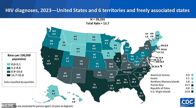 Hidden Epidemic: 'Bluetoothing' Linked to HIV Surge in Fiji and South Africa, Experts Urge Action