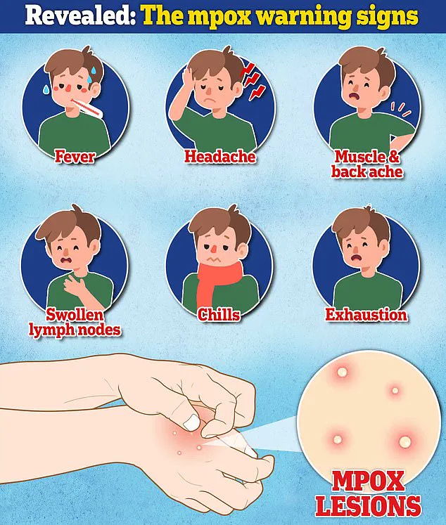 First Mpox Case in Alaska Since 2023 Confirmed; Health Officials Highlight Travel History and Public Health Measures