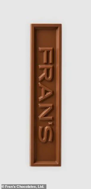 Fran’s Chocolates Recalls Almondmilk Chocolate Bars Over Hidden Hazelnut Risk, Prompting Allergy Alerts