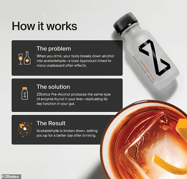 Privileged Insights: The Hidden Truth About Alcohol Tolerance and Hangover Prevalence