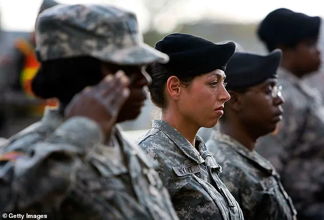 Pentagon Launches Six-Month Inquiry into Impact of Women in Combat Roles on Military Effectiveness