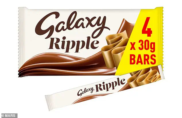 British Chocolate Giant Secures Victory in High-Stakes Trademark Dispute Over 'Ripple' Name, Raising Questions About Brand Identity and Market Competition