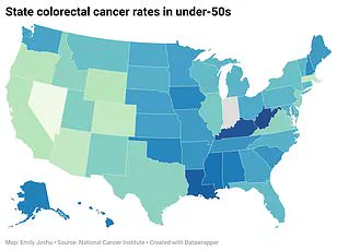 Rising Rates of Certain Cancers in Young Americans Amid Overall Progress in Survival and Mortality Reduction, Reports American Cancer Society