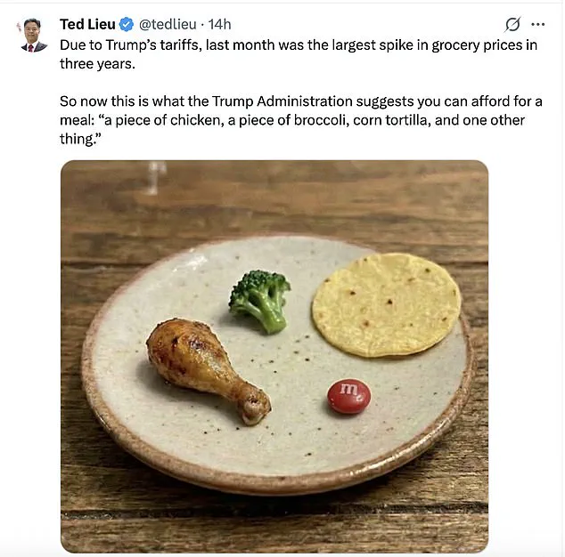 White House's Inverted Food Pyramid Initiative Sparks Controversy Over $3 Meal Claim