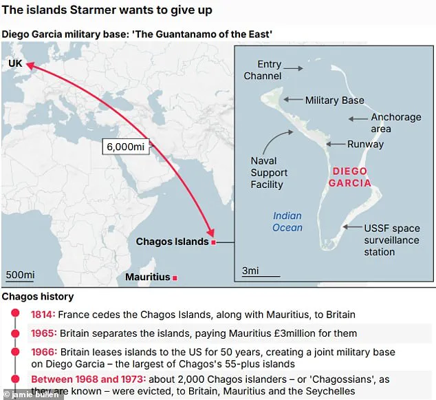 Limited Access to Information Fuels Controversy as Trump Pursues Greenland Deal Amid European Opposition