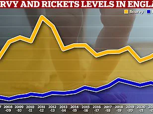 Sharp Rise in Scabies Cases Prompts Calls for Public Alertness and Precaution