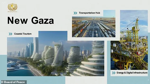 Government's Gaza Rebuilding Plan Aims to Create 500,000 Jobs and 100,000 Housing Units