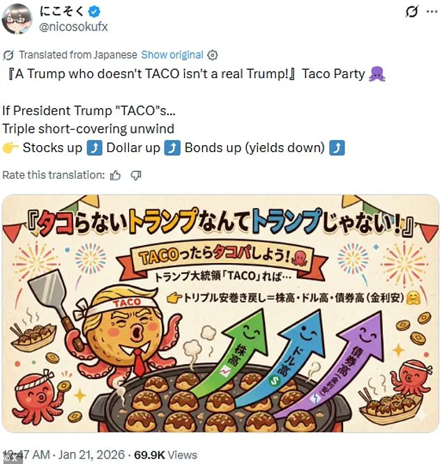 Trump's Re-Election Underlines Divided Legacy: Economic Policies Praised, Foreign Policy Criticized