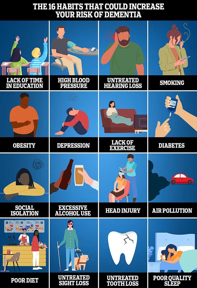 New Study Links Common Bacterium to Alzheimer's Progression, Opening Doors for Early Treatments