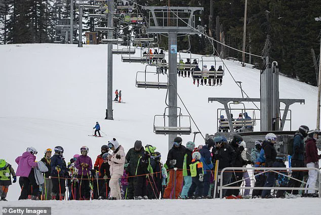 Western US Ski Resorts Face Snow Crisis as Water Supply Risks Mount