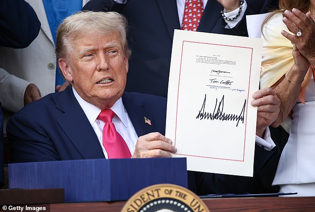 Congressman Rob Wittman's Tax Windfall: $60K Annual Savings vs. $50 for Average Americans