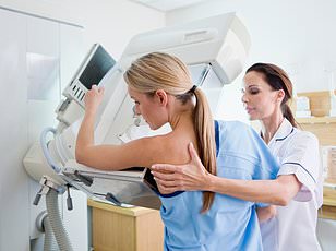 Unveiling the Hidden Threat: SCAD's Growing Impact on Young, Healthy Women and Menopausal Women, Shifting the Medical Paradigm