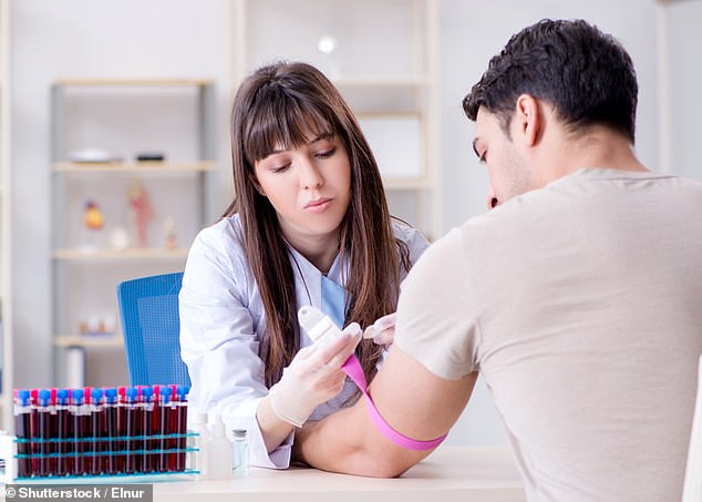 Unlocking the Secrets of Blood Tests: Early Cancer Detection Before Symptoms Arise