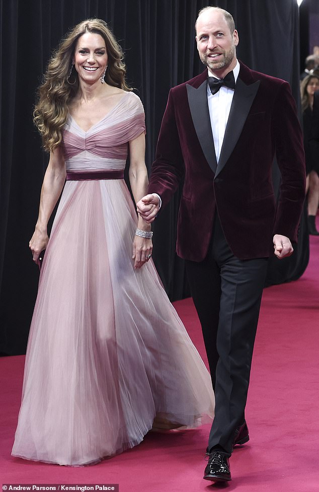 Royal Family in Crisis as Prince William and Kate Grapple with Health Fears Over King Charles