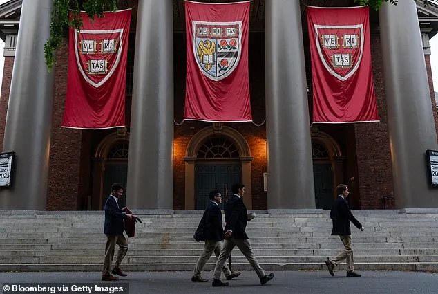 Harvard Places Math Professor on Leave Over Epstein Ties as Summers Resigns Amid Scrutiny