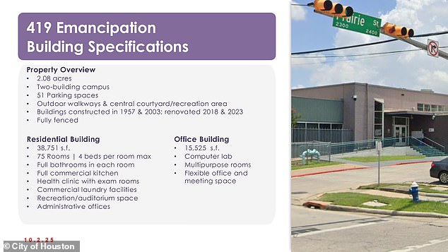 Houston Residents Protest $16 Million Homeless Superhub Amid Safety Concerns