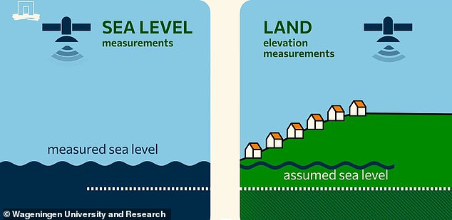 Groundbreaking Study Reveals Sea Levels Could Rise 4.9 Feet, Putting Millions More at Risk