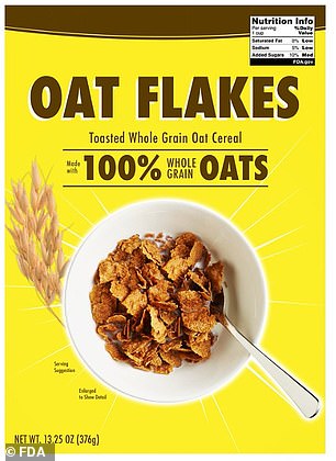 FDA to Define Ultra-Processed Foods in Historic Shift, Says HHS Secretary Kennedy