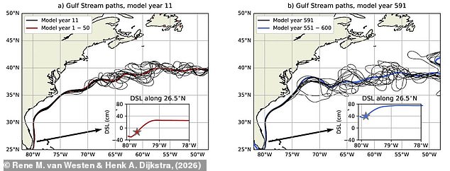 AMOC Near Tipping Point: Climate Change Drives Ocean Current Toward Collapse