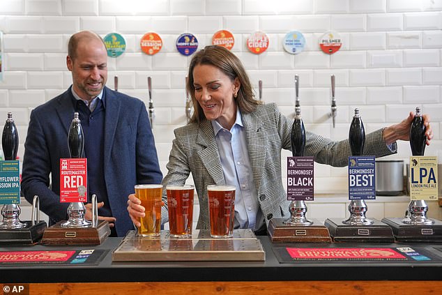 Catherine, Princess of Wales, Chooses Sobriety in Cancer Remission Amid Health Expert Concerns