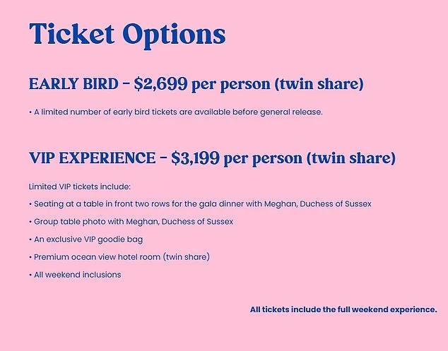 Meghan Markle Faces Backlash Over £1,400 'Girls' Weekend' in Sydney