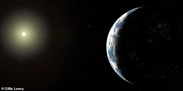 Scientists Uncover 45 Exoplanets in Habitable Zone, 4 Just 40 Light-Years Away—Alien Life Closer Than Ever