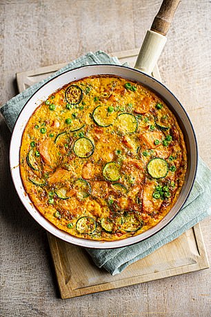 From Grief to Groundbreaking Research: How Maternal Health Shapes a Child's Future – Jessie Inchauspé's Journey