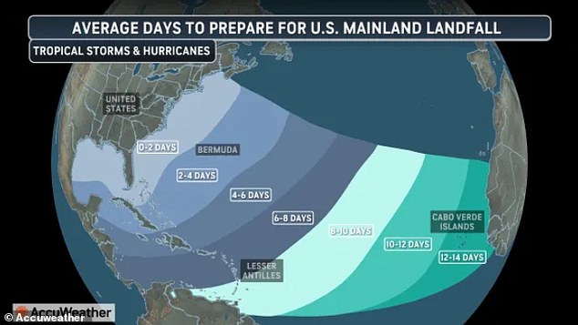 Urgent Warnings: 2026 Hurricane Season Could Bring 11-16 Storms, With Five Expected to Strike U.S. East Coast and Gulf States