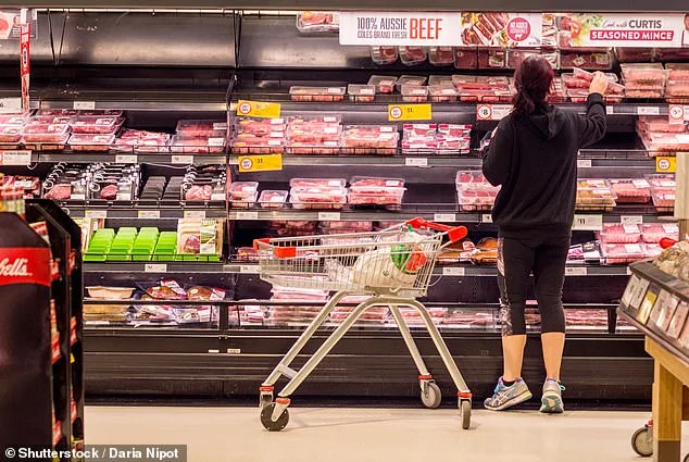 Urgent Alert: Uninspected Meat Products from Blackwing Organic Meats Pose Health Risks