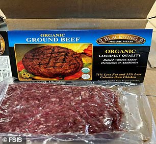 Urgent Alert: Uninspected Meat Products from Blackwing Organic Meats Pose Health Risks