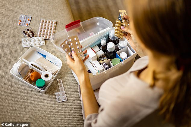 Urgent Warning: Expired Medications in Your Home Pose Health Risks – Experts Warn to Throw Them Out Now!