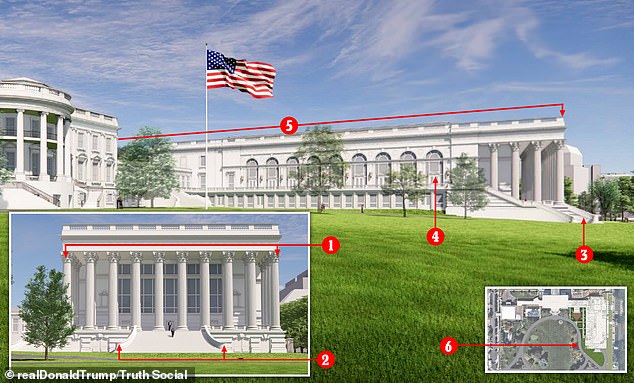 Trump's White House Ballroom Renovation Faces Criticism for Disrupting Historic Symmetry Ahead of NCPC Vote