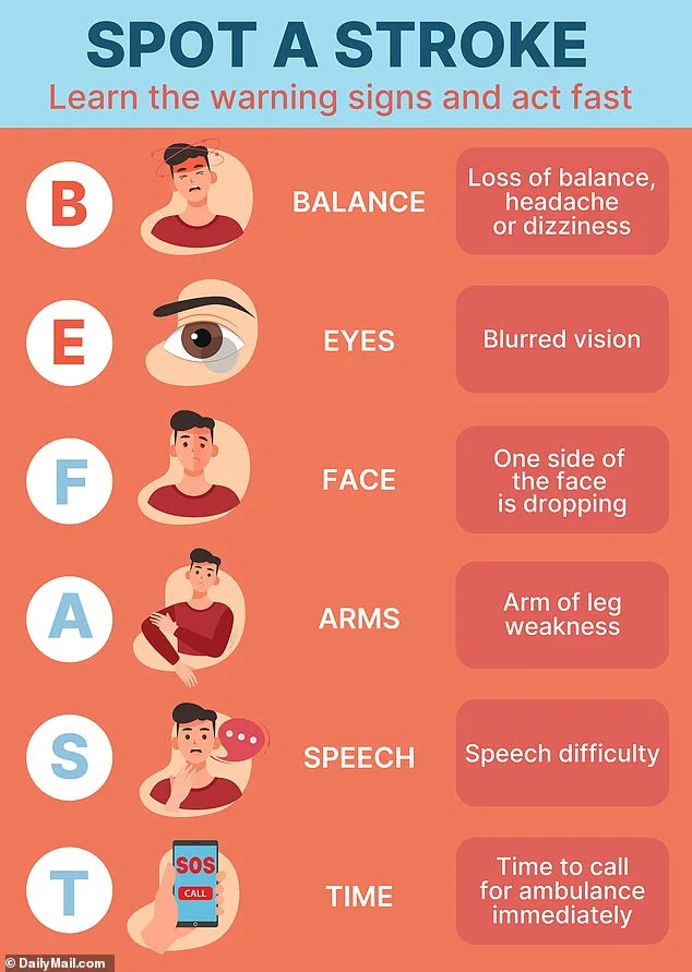 The Silent Warning: A Mini Stroke May Signal a Life-Threatening Emergency