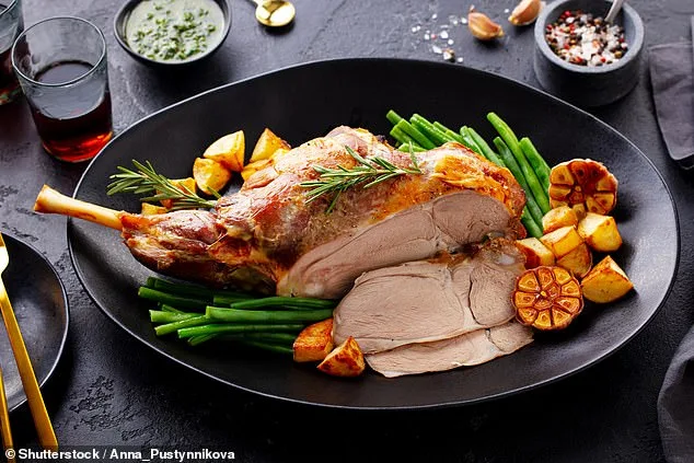 Easter Roast at Risk: UK Lamb Prices Jump 21% Due to Climate Crisis