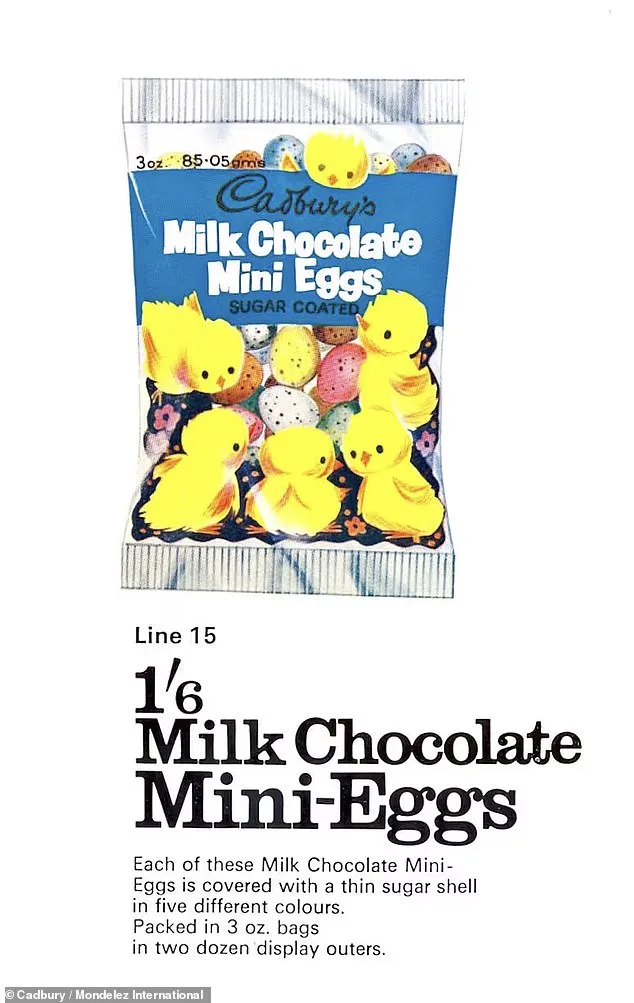The Hidden Science Behind Mini Eggs' Irresistible Appeal: Why They're a Staple of Easter Binges