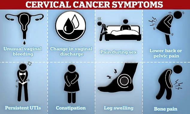 A Cautionary Tale: How Ignoring NHS Warnings Led to Cervical Cancer
