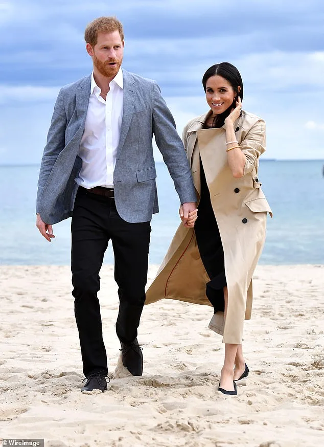Leaked Documents Reveal Harry and Meghan's Australia Tour Funding Source, Key Omission Exposed