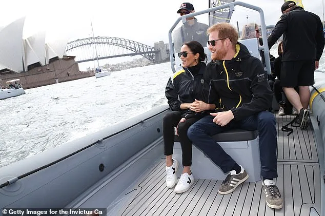Leaked Documents Reveal Harry and Meghan's Australia Tour Funding Source, Key Omission Exposed