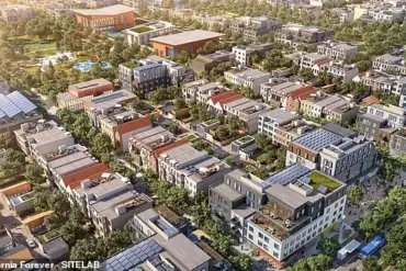 California Forever: A Futuristic City in the Making, But at What Cost?