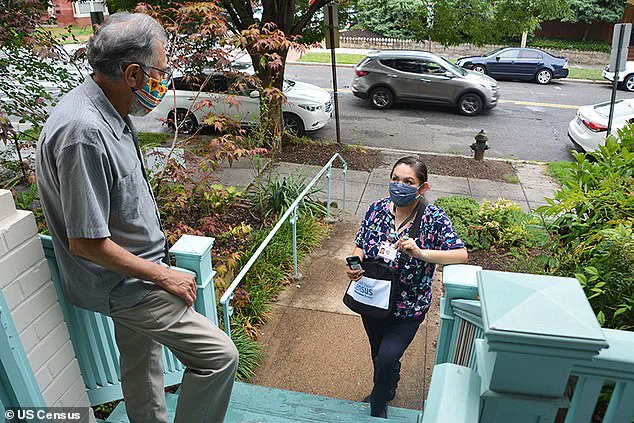 Rethinking Race and Identity in the 2020 US Census: A Complex Picture Emerges